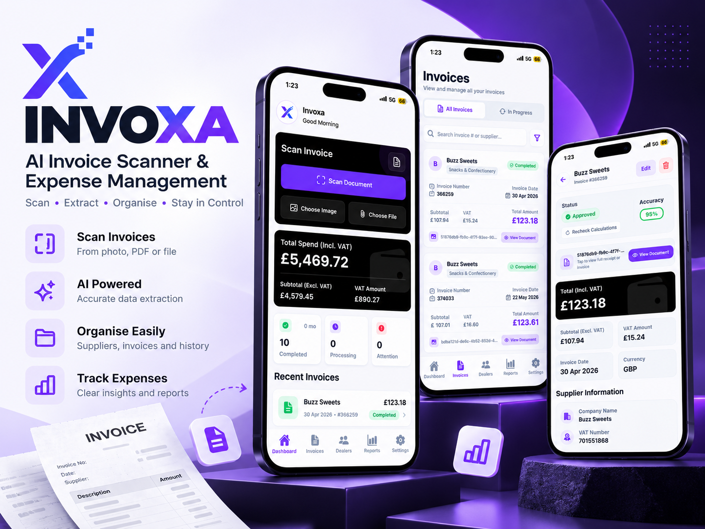 Invoxa AI Case Study Poster